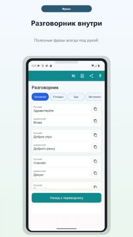 Русско Украинский Переводчик — скриншот 4