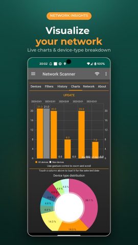 Сетевой сканер — Net Scanner — скриншот 3
