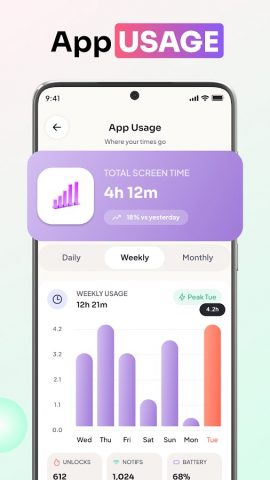 Supersu Root Checker Superuser — скриншот 3